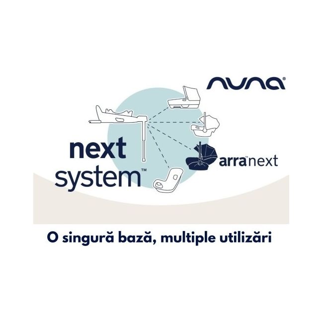 Nuna - set scoica auto i-size arra next caviar + baza isofix base next i-size pentru arra next bbbcs11300cvrglset