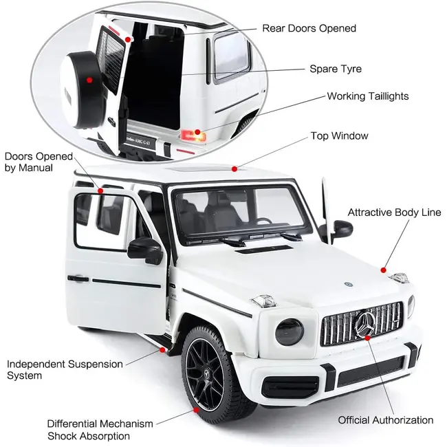 MASINA CU TELECOMANDA MERCEDES-BENZ G63 ALB SCARA 1 LA 14 VIVRas95700_Alb
