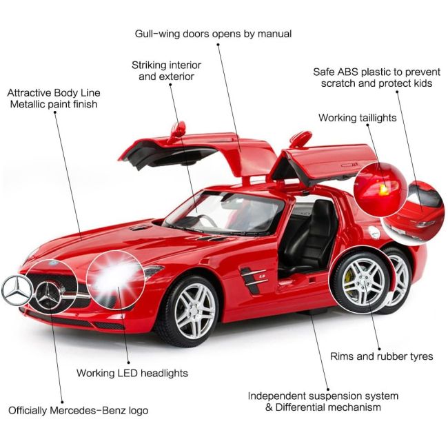 MASINA CU TELECOMANDA MERCEDES-BENZ SLS ROSU SCARA 1 LA 14 VIVRas47600_Rosu