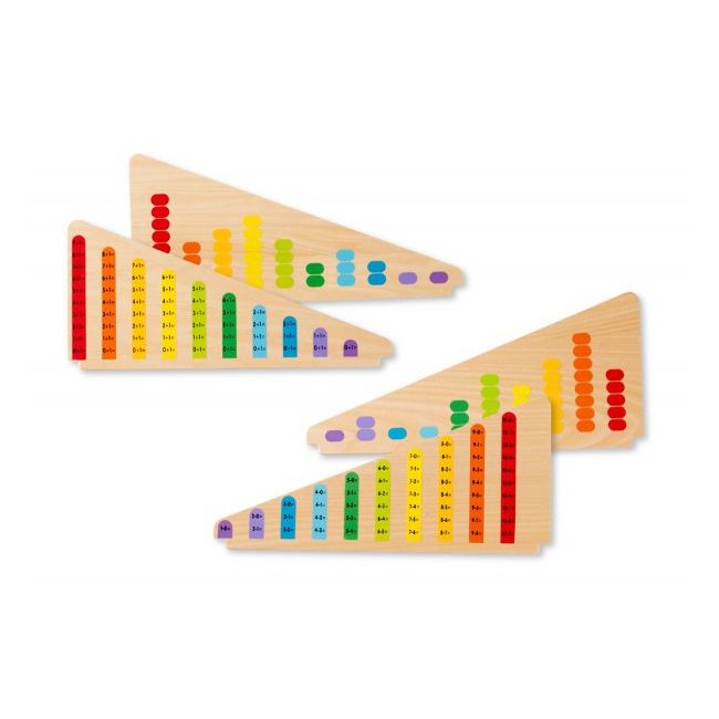 Numaratoare adunarea si scaderea - okemd9272