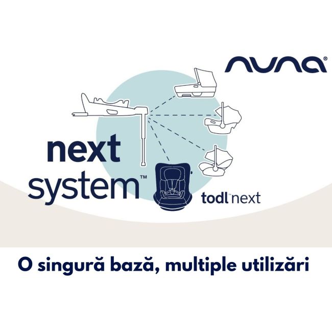 Nuna - set scaun auto rotativ i-size todl next hazelwood, 40-105 cm + baza isofix base next i-size pentru todl next, testat adac bbbcs14900hazglset