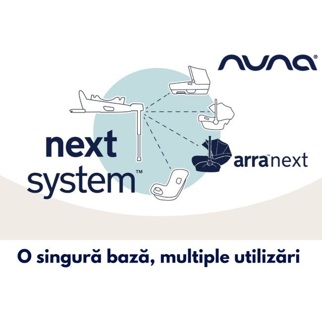Nuna - scoica auto i-size arra next granite, 40-85 cm bbbcs11306grngl