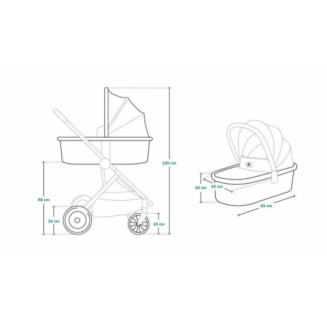 Lionelo - Carucior compact Mika, 2 in 1, Cadru din aluminiu, Cu landou intarit si salteluta moale, Reversibil, Maner ajustabil, Huse pentru picioare, Plasa de tantari, Husa de ploaie, Pana la 22 kg, Albastru BYNLO-MIKA_2IN1_BLUE_NAVY
