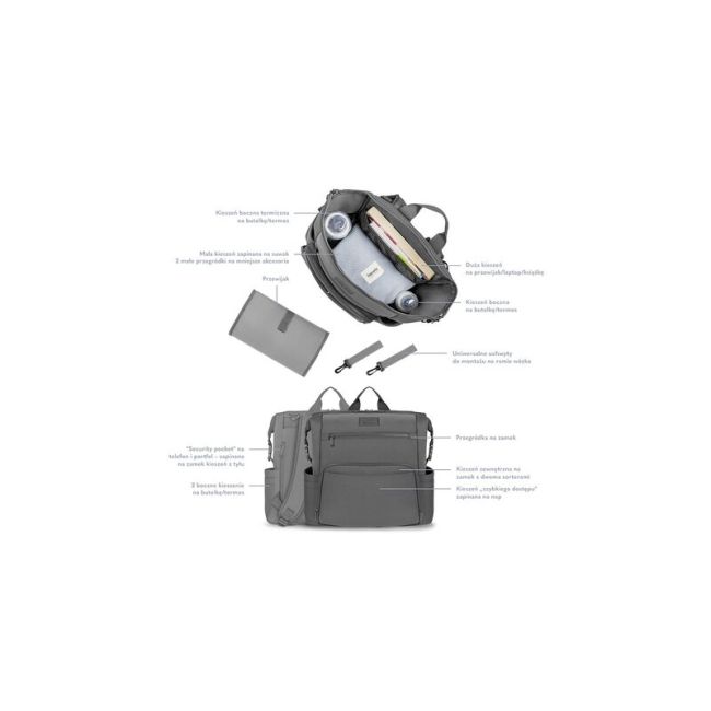 Lionelo - Rucsac pentru mamici, Cu 12 compartimente si salteluta de schimbat, Cu prindere universala de carucior, Impermeabila, 36 x 36 x 23 cm, Gri BYNLO-CUBE_GREY