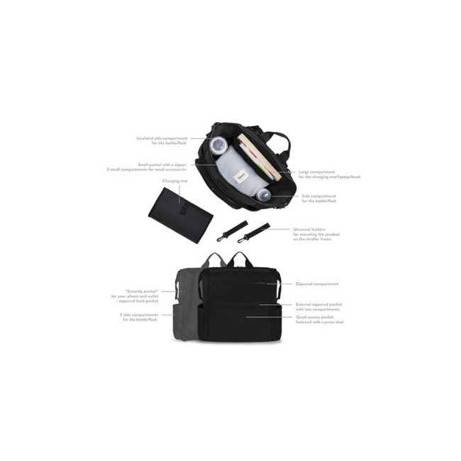 Lionelo - Rucsac pentru mamici, Cu 12 compartimente si salteluta de schimbat, Cu prindere universala de carucior, Impermeabila, 36 x 36 x 23 cm, Negru BYNLO-CUBE_BLACK