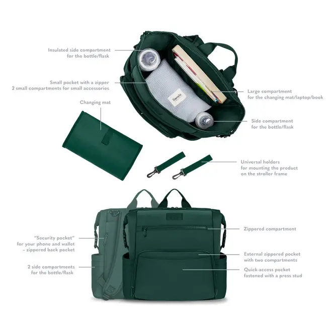 Lionelo - Rucsac pentru mamici, Cu 12 compartimente si salteluta de schimbat, Cu prindere universala de carucior, Impermeabila, 36 x 36 x 23 cm, Verde BYNLO-CUBE_GREEN