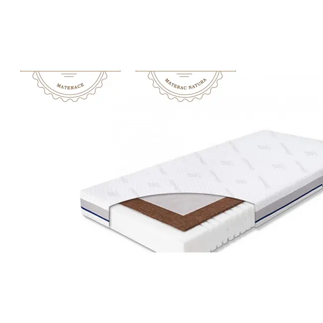 Saltea Pentru Copii, Fata Dubla, Spuma Pur Profilata Si Strat Nuca De Cocos Latexat, Husa 360, Tencel Cu Fibre De Viscoza Si Ioni De Argint Antibacteriana, 120x60x9 Cm, High Natural Pjbmattress_highpremium120