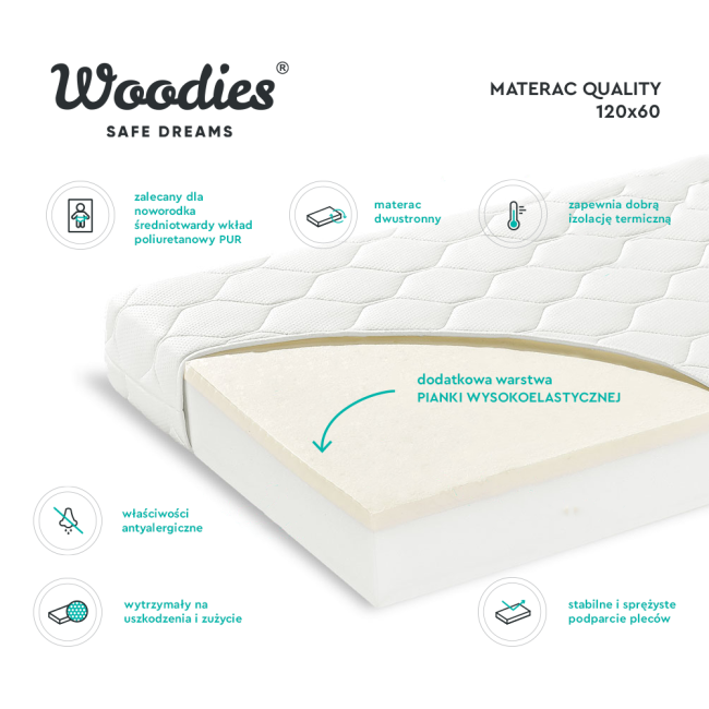 Saltea Pentru Copii, Fata Dubla, Spuma Pur Si Spuma Hr Proprietati Foarte Elastice, Husa Delicata 3 Staturi, Echipata Cu Margine Anti-alunecare, 140x70x9 Cm, Quality Pjbmattress_quality140