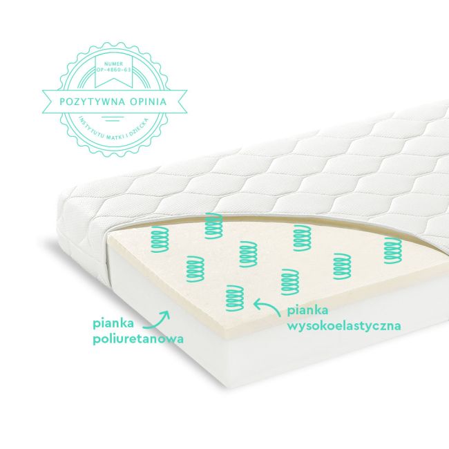 Saltea Pentru Copii, Fata Dubla, Spuma Pur Si Spuma Hr Proprietati Foarte Elastice, Husa Delicata 3 Staturi, Echipata Cu Margine Anti-alunecare, 140x70x9 Cm, Quality Pjbmattress_quality140
