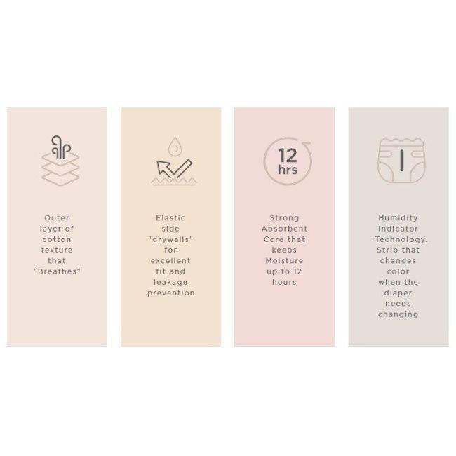 Scutece tip chilotel hipoalergenice Agnotis pants, marimea nr. 4, 9-15 kg, 40 bucati JEMagn_pantsnr4