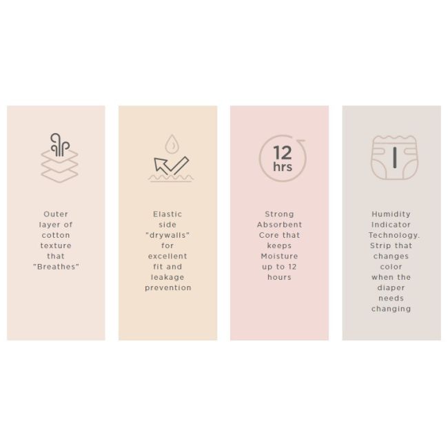 Scutece tip chilotel hipoalergenice Agnotis pants, marimea nr. 5, 13-17 kg, 36 bucati JEMagn_pantsnr5