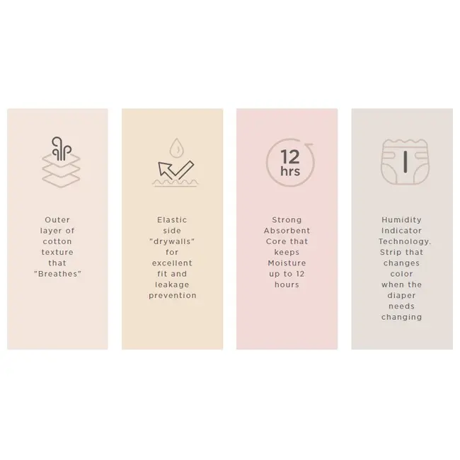 Scutece tip chilotel hipoalergenice Agnotis pants, marimea nr. 5, 13-17 kg, 36 bucati JEMagn_pantsnr5