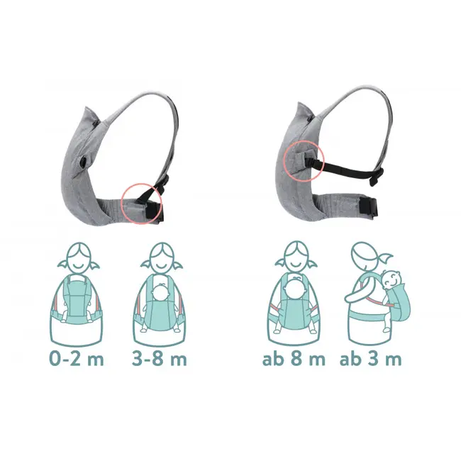 Marsupiu Natural 3.5-20 kg, grey melange Fillikid KRSMC02-17