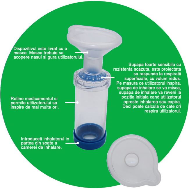 Camera de inhalare Kidscare cu 3 masti, pentru bebelusi, copii si adulti SUPKC-CI10ABC
