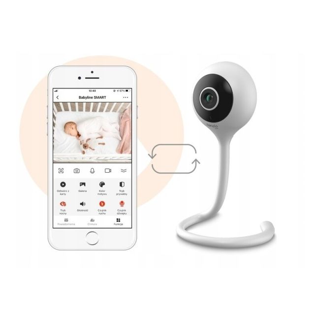 Lionelo - Video monitor, Babyline Smart, cu cablu USB, Conexiune Wifi, Comunicare bidirectionala, Senzor de temperatura, Alb BYNLO-BABYLINE_SMART
