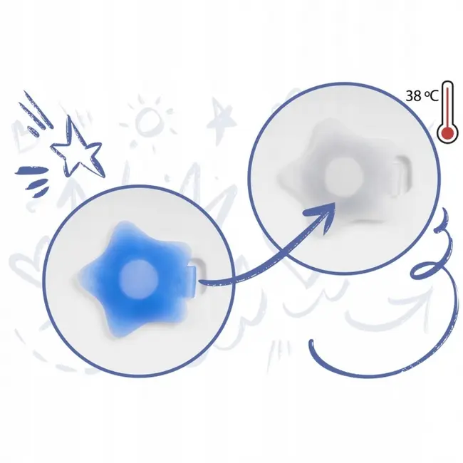 Cadita de baie cu dop de scurgere si pernita inclusa ricokids rk-280 - albastru edeedi728001