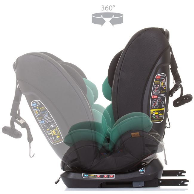 Scaun auto chipolino techno 0-36 kg aloe cu sistem isofix hubstkth02304al