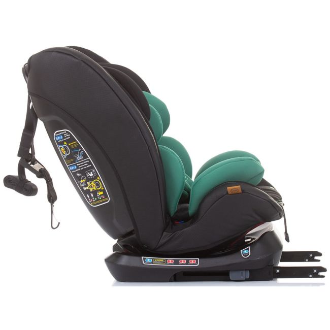 Scaun auto chipolino techno 0-36 kg aloe cu sistem isofix hubstkth02304al