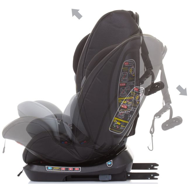 Scaun auto chipolino techno 0-36 kg glacier cu sistem isofix hubstkth02302gl