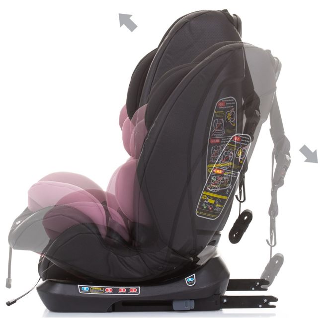 Scaun auto chipolino techno 0-36 kg rose water cu sistem isofix hubstkth02305rw