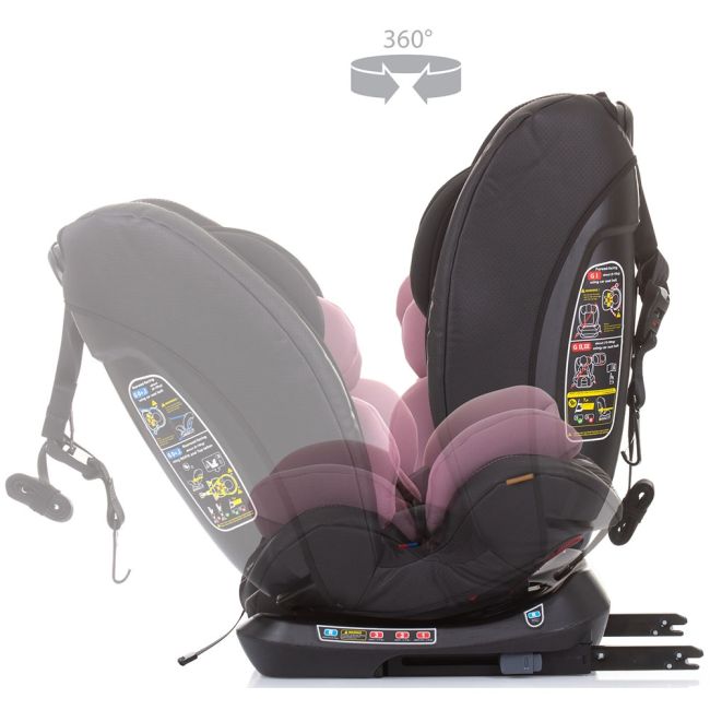 Scaun auto chipolino techno 0-36 kg rose water cu sistem isofix hubstkth02305rw