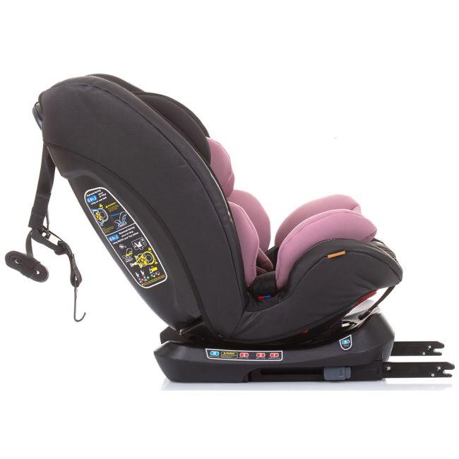 Scaun auto chipolino techno 0-36 kg rose water cu sistem isofix hubstkth02305rw