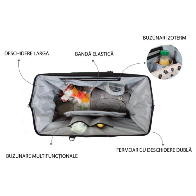Geanta de infasat Childhome Daddy Bag Negru ERFCH-CWDBBBL