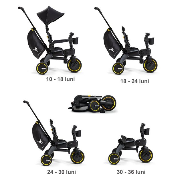 Tricicleta Liki Trike Midnight Editie limitata ERFSP540-99-040-041