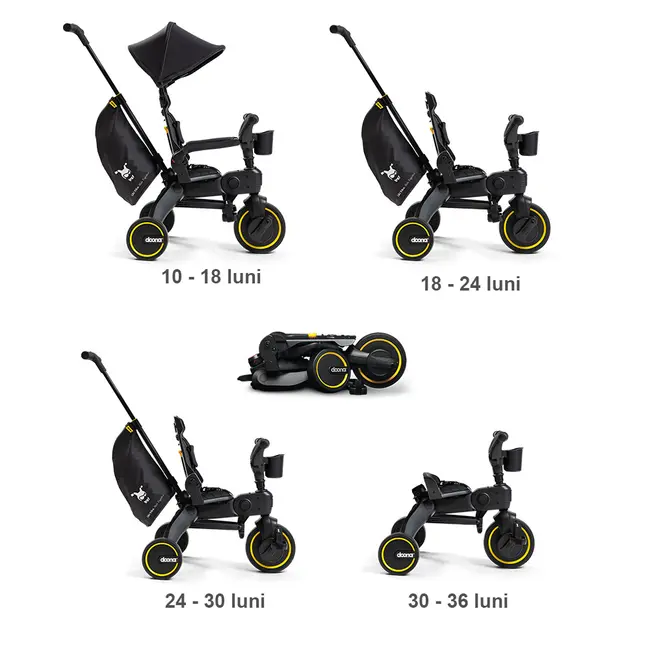 Tricicleta Liki Trike Midnight Editie limitata ERFSP540-99-040-041