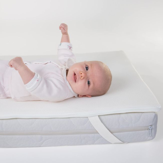 Protectie saltea Childhome Puro Aero Safe Sleeper 60x120 cm ERFCH-TOP120