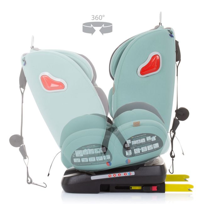 Scaun auto chipolino journey 0-36 kg aloe cu sistem isofix si sezut rotativ hubstkjr02305al