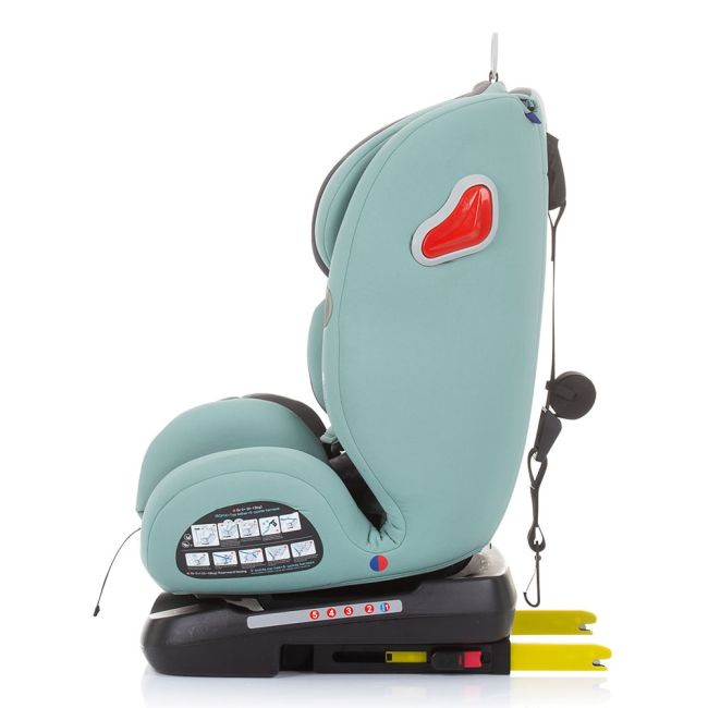 Scaun auto chipolino journey 0-36 kg aloe cu sistem isofix si sezut rotativ hubstkjr02305al