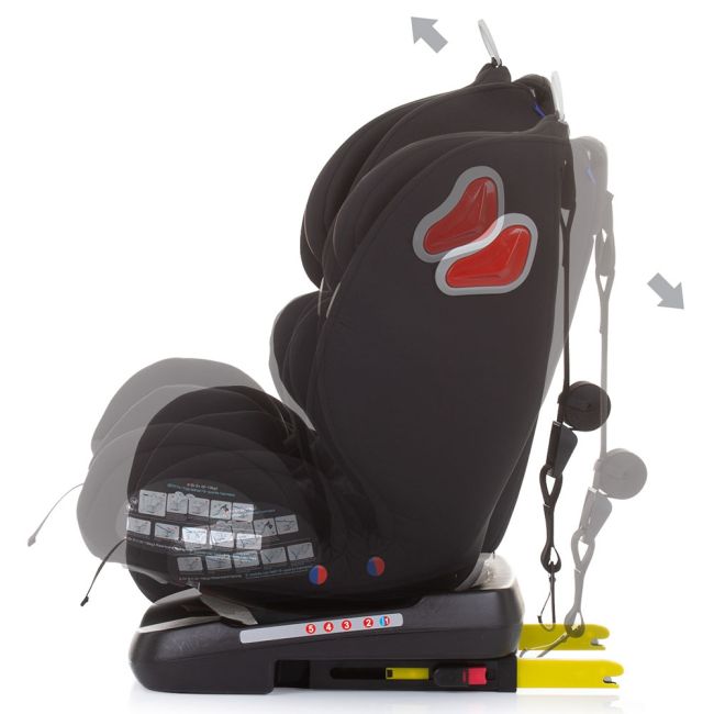 Scaun auto chipolino journey 0-36 kg ebony cu sistem isofix si sezut rotativ hubstkjr02301eb
