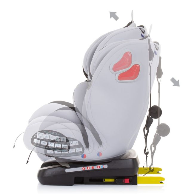 Scaun auto chipolino journey 0-36 kg glacier cu sistem isofix si sezut rotativ hubstkjr02303gl