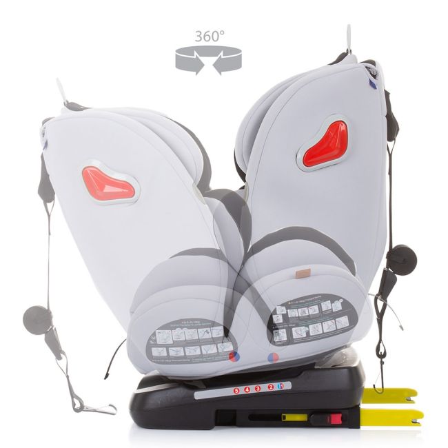 Scaun auto chipolino journey 0-36 kg glacier cu sistem isofix si sezut rotativ hubstkjr02303gl