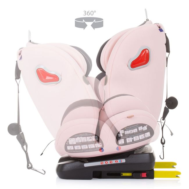 Scaun auto chipolino journey 0-36 kg rose water cu sistem isofix si sezut rotativ hubstkjr02306rw
