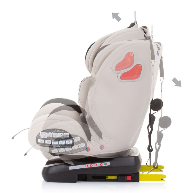 Scaun auto chipolino journey 0-36 kg sand cu sistem isofix si sezut rotativ hubstkjr02304sa