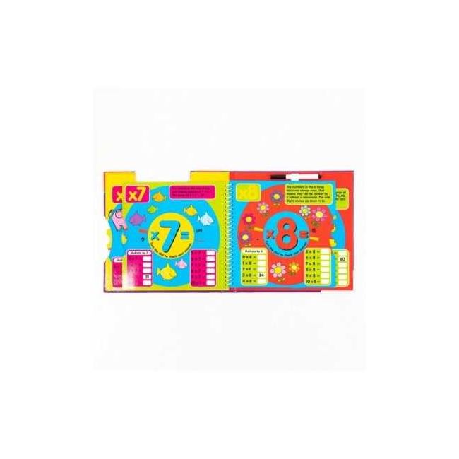 Carte Roteste Discul Inmultirea Alligator AB2212TDMU BBJAB2212TDMU_Initiala
