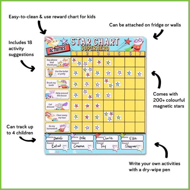 Grafic magnetic de recompense pentru Supereroi, 35.5x31 cm Fiesta Crafts FCT-3055 BBJFCT-3055_Initiala