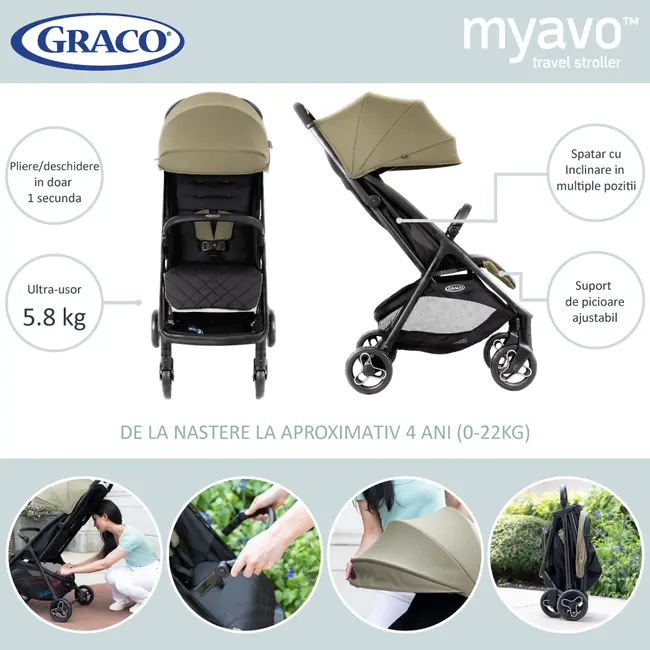 Carucior Graco Myavo Mint ERFGS2107AAMNT000