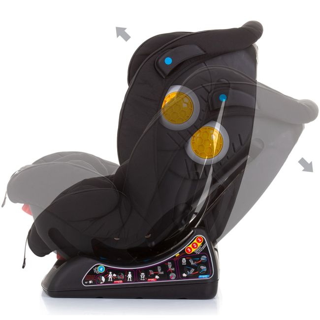 Scaun auto chipolino galaxy 0-36 kg ebony hubstkgal02301eb