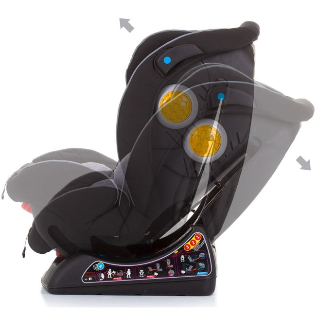 Scaun auto chipolino galaxy 0-36 kg graphite hubstkgal02302gt