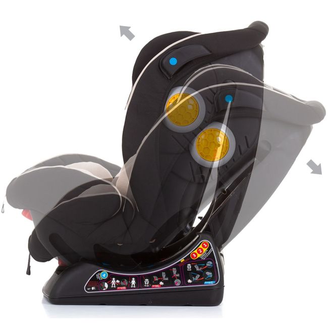 Scaun auto chipolino galaxy 0-36 kg sand hubstkgal02303sa