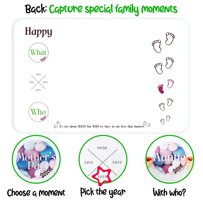 Paturica Milestone plusata cu 2 fete pentru fotografierea bebelusului Long Neck Zebra & Foot Steps, cu 45 Stickere Cadou