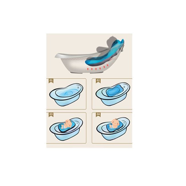 Salteluta suport pentru baita BabyJem (Culoare: Gri) JEMbj_4363