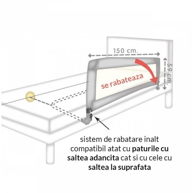 Protectie pat rabatabila pentru somiera adancita 150/59 cm Olmitos Bird LVTKOLM0521
