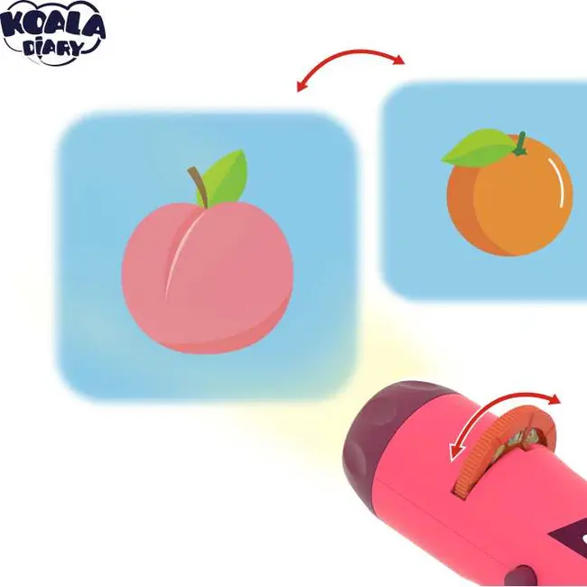 Lanterna proiector cu 6 diapozitive Koala Diary KD80201 BBJKD80201_Roz