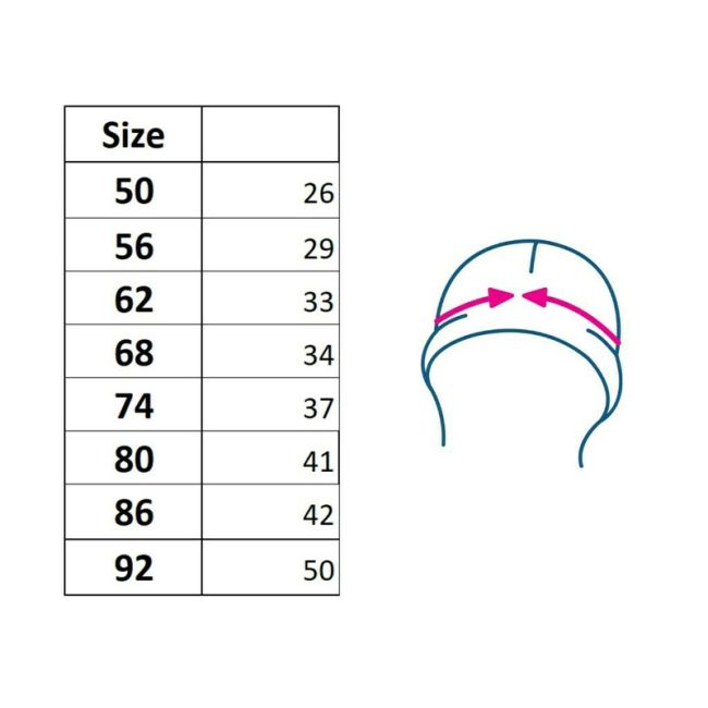Caciulita nou nascut, Cu urechi, Marime 56, Din bumbac 100%, New Baby, Green BYN51011