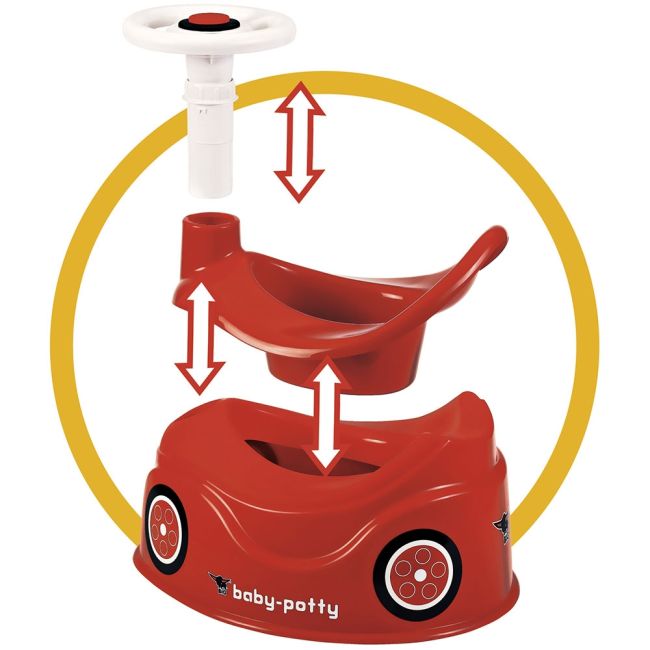 Olita educativa pentru copii big baby potty red hubs800056801