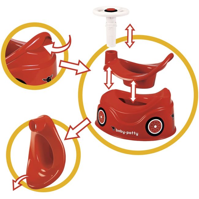 Olita educativa pentru copii big baby potty red hubs800056801